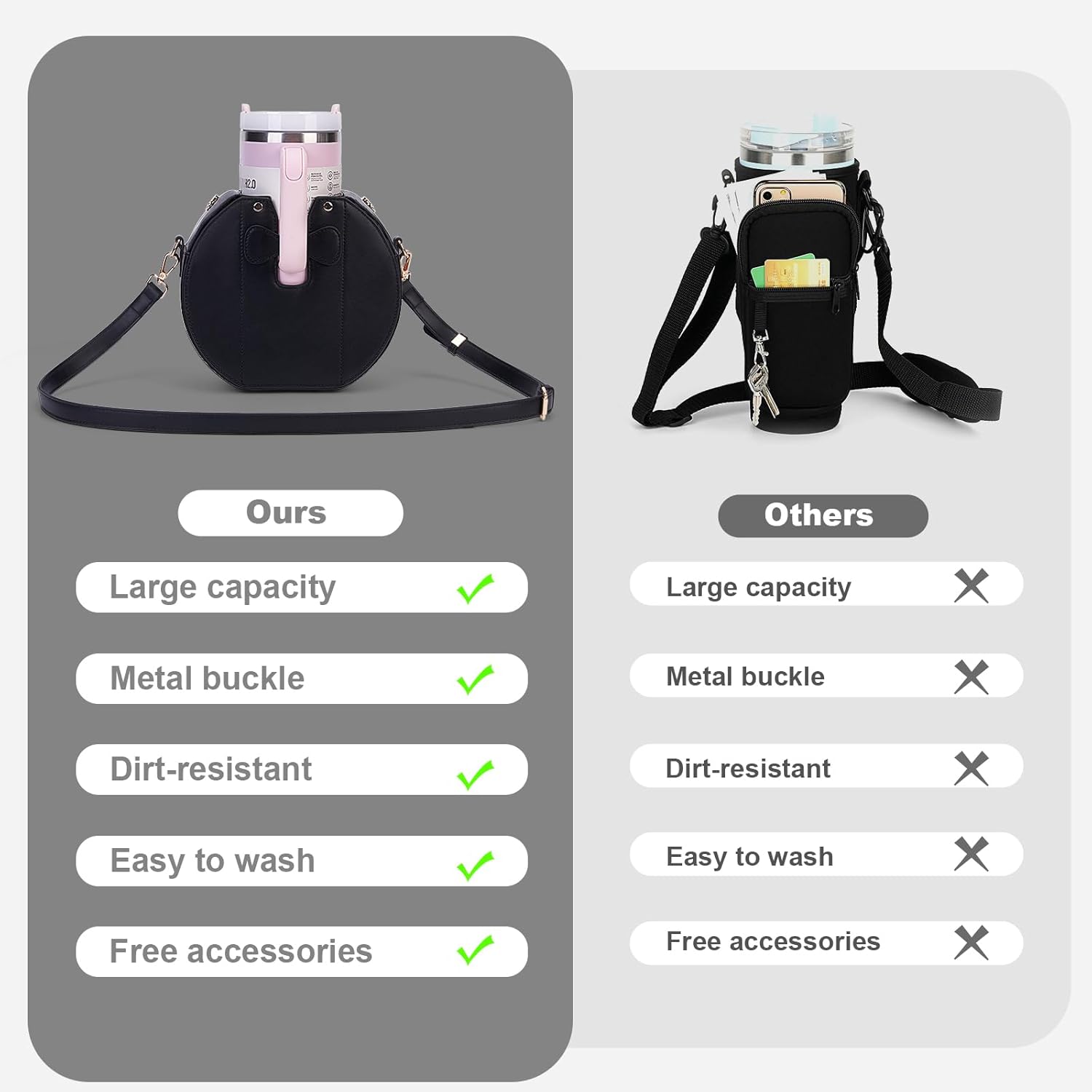 Crossbody Tumbler Bag for 40oz - Women'S Crossbody Bags review and price